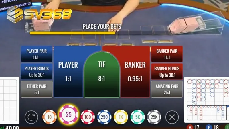 Nắm rõ lưu ý để đưa ra quyết định chuẩn 100%