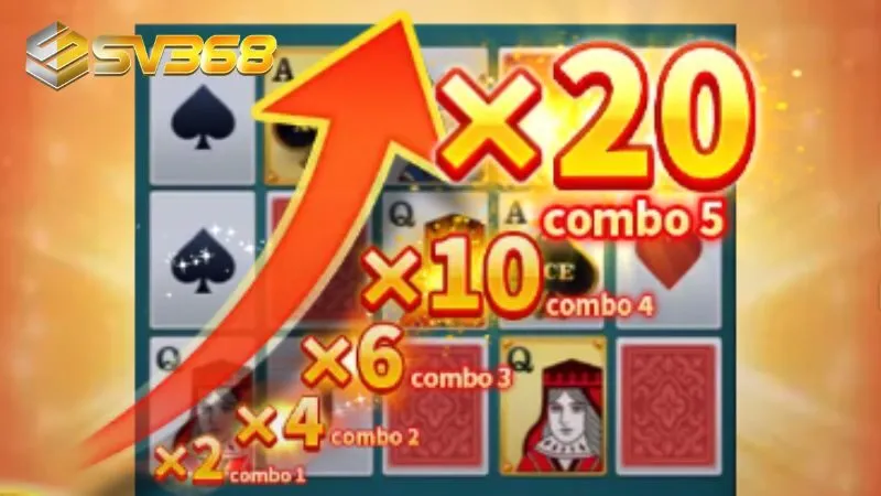 Bí kíp hạ gục game dễ như chơi – Săn jackpot khủng không trượt phát nào